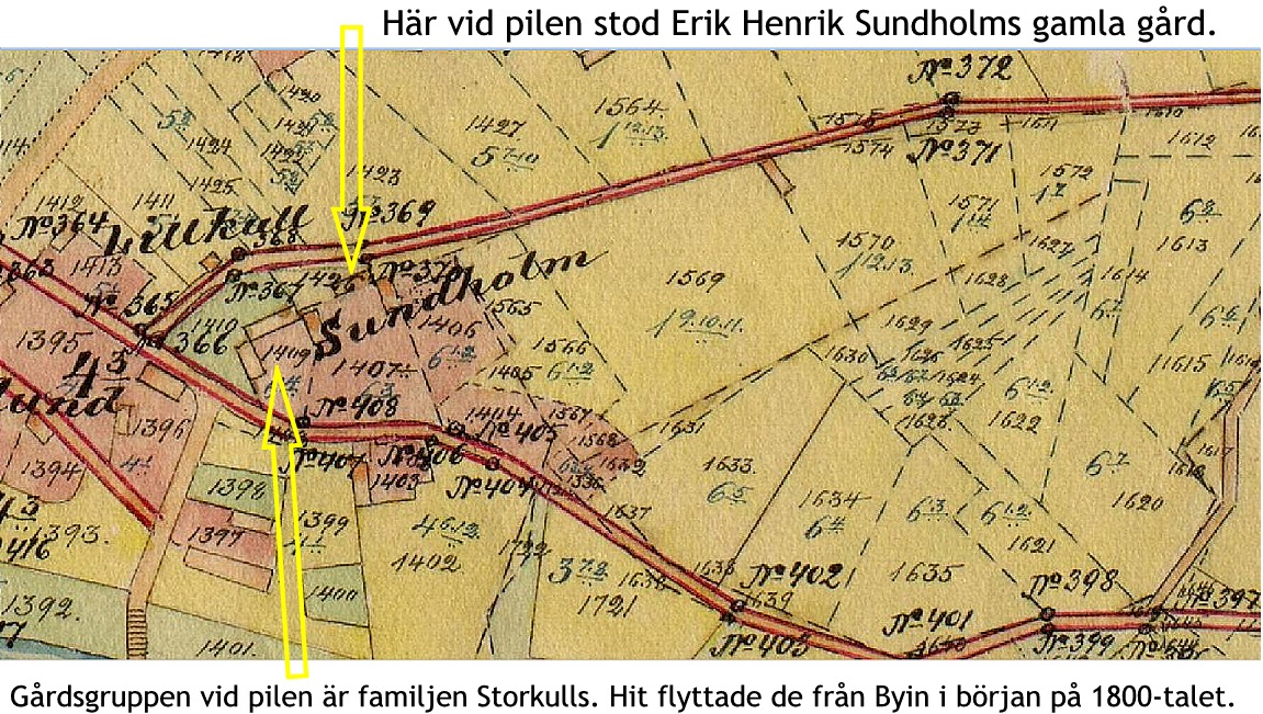 På den 100-åriga storskifteskartan ser vi att Storkulls gård står nära landsvägen och korsningen till Lillsjö. Storkulls gård flyttades till Englunds i Palon år 1909 medan Erik Henrik Sundholms gård stod kvar på samma ställe tills den revs i mitten på 60-talet. 