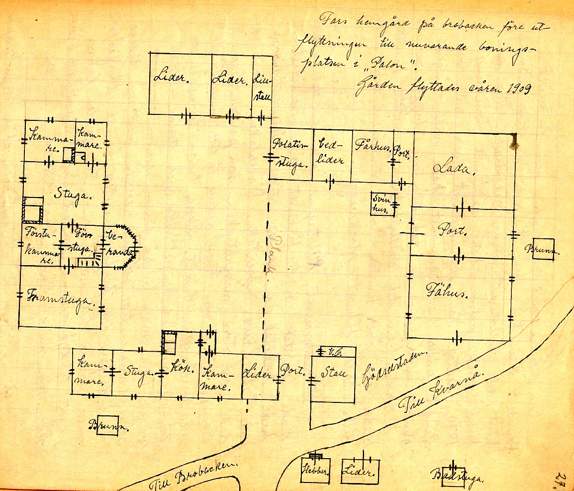 Så här har Helga Englund beskrivit Josef Henrik Storkulls och pappa Erik Anders Englunds barndomshem på Brobackan före det år 1909 flyttades upp till Palon. På detta ställe står i dag det som vi kallar Mylläris gård.