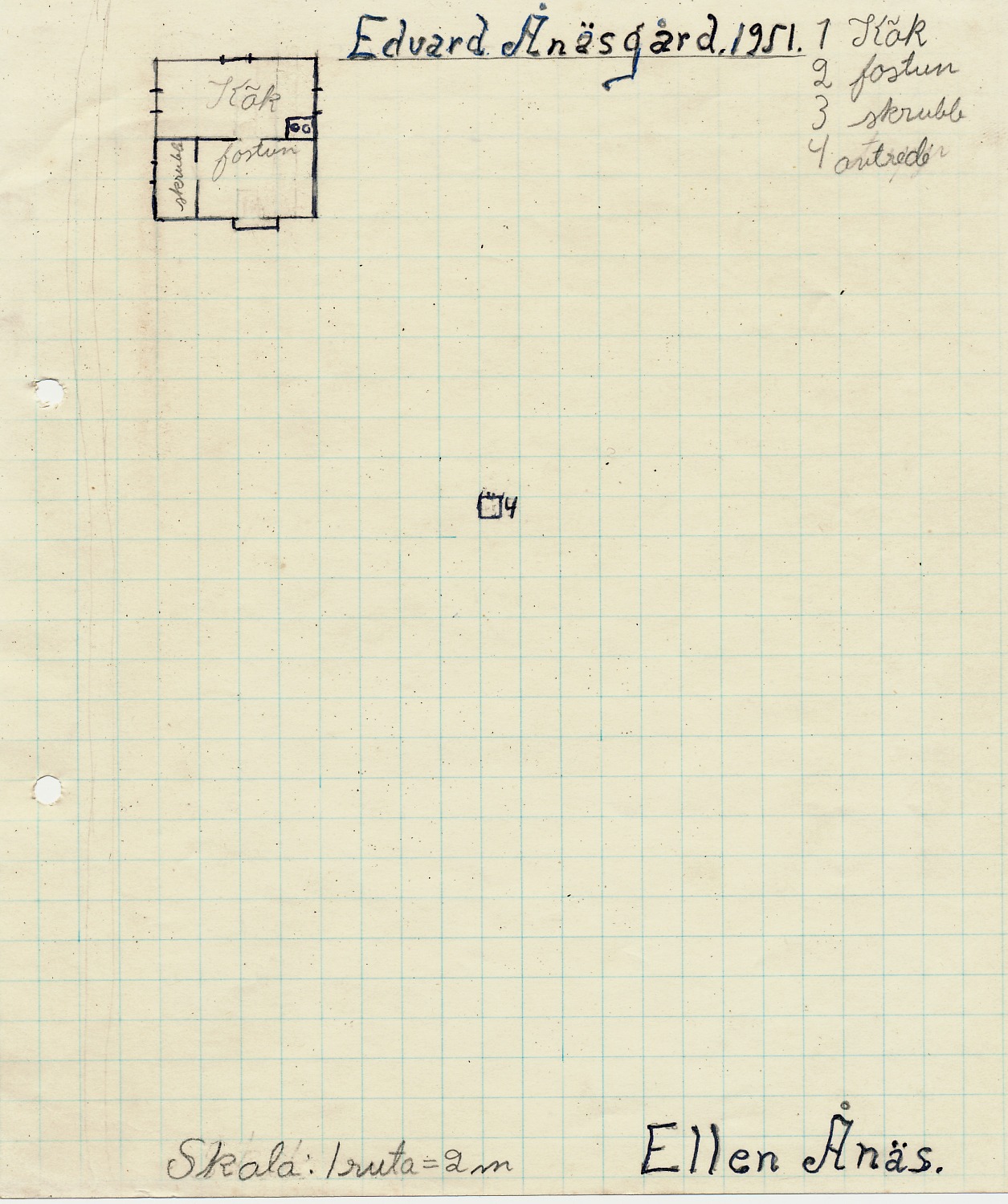 År 1951 så skulle eleverna i skolan göra en ritning av hemmet och så här hade Ellen Ånäs beskrivit hemmet på Ulla-Tå, nedanför Bergåsen. Gården bestod endast av ett kök, en farstu och en skrubb.