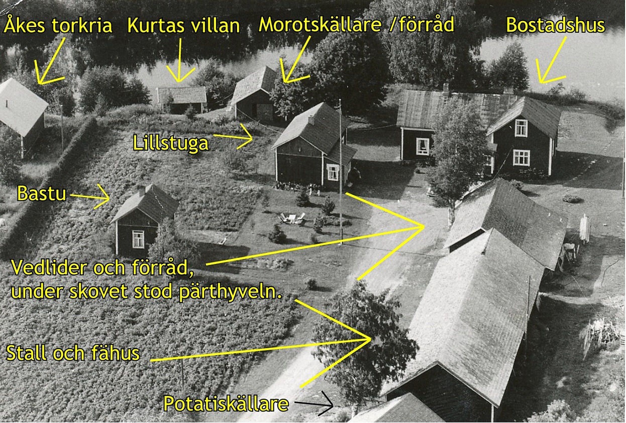 På detta flygfoto från 1971 syns de olika byggnaderna. Under skovet längst till höger stod pärthyveln som var i flitig användning på vårarna och försomrarna.