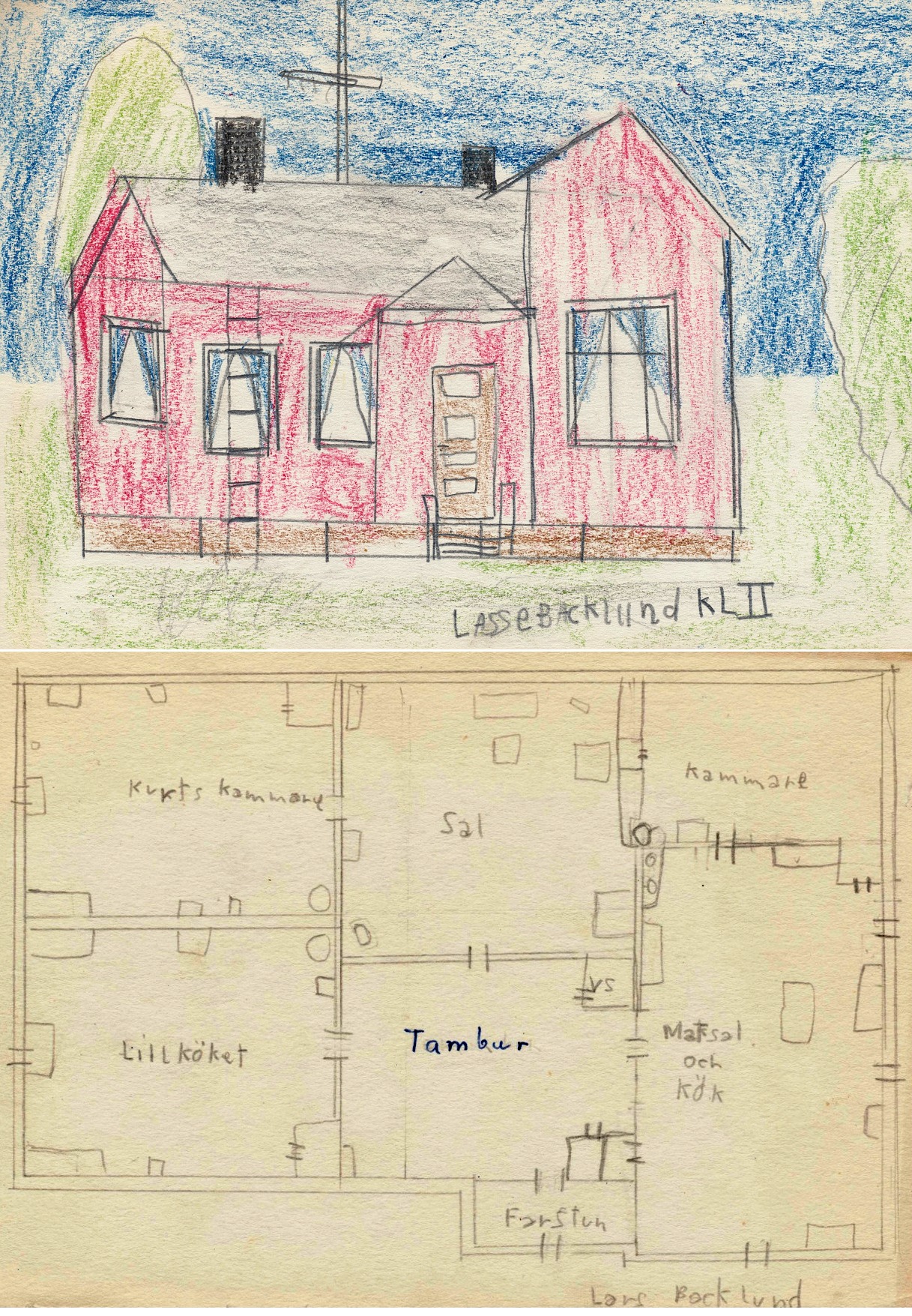 I skolan hörde det till att man på teckningslektionerna skulle göra ritningar och bilder av hemgården. Som det syns så har jag aldrig haft några konstnärliga talanger och det finns stora fel i proportionerna. På den övre bilden ville jag nog helst visa TV-antennen på taket som visade att vi redan 1963 skaffat en TV, en svartvit Luxor som Venzel Smith från Andelshandeln kom och installerade. Sedan satt vi hela familjen och tittade på den enda kanalen som fanns, till på köpet med störningar i bilden eftersom utsändningen den tiden kom från Lappo. Ibland då det var passligt väder gick det att få in sändningar från Sverige via sändaren i Vännes väster om Umeå. Men roligt var det, det gick till och med att sitta och titta på den så kallade testbilden som visades dagtid. På bottenplanen ser vi att det fanns ett rum som vi kallade för Lillköket. Det här var i tiderna Ethels kammare där hon bodde tills hon flyttade till Klemetsändan i början på 50-talet. Senare blev de båda kamrarna i västra ändan pojkarnas rum. 