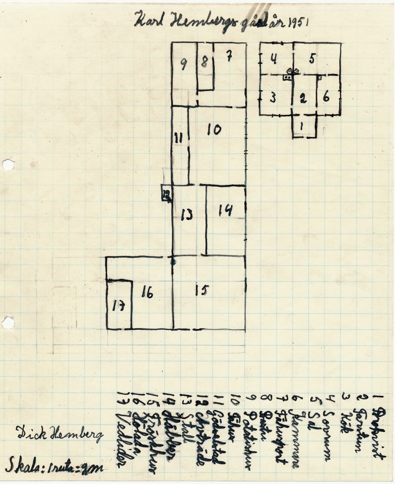 Läraren Einar Linds elever fick ofta i uppgift att göra upp ritningar av hemgården. År 1951 gjorde Dick Hemberg denna ritning. Det fanns inga rum på vinden, så hela familjen samsades i nedre våningen.
