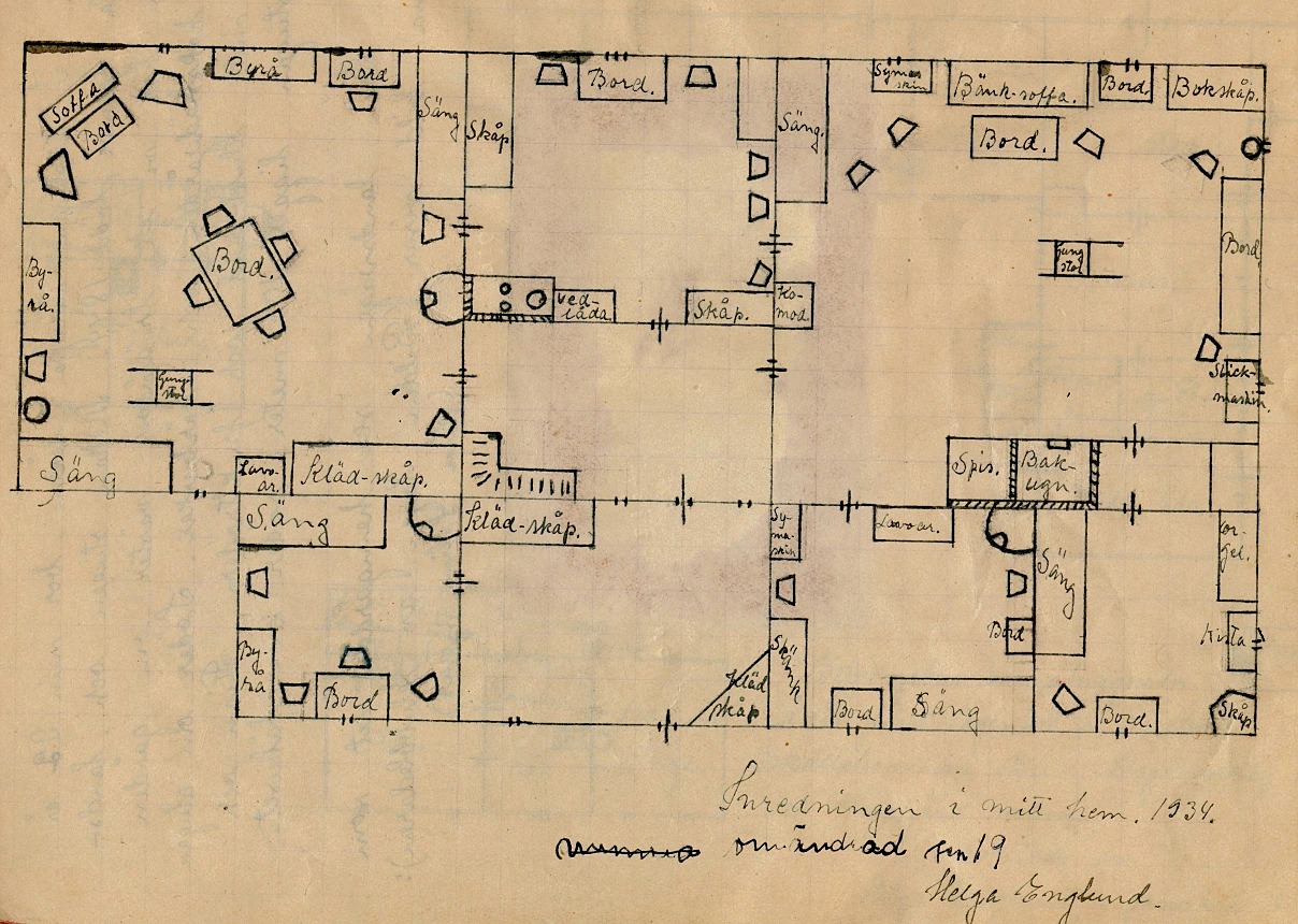 År 1934 gjorde Helga Englund denna ritning som visar hur den nya gården i Palon var möblerad.