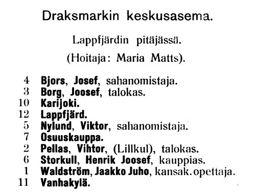 Centralskötare den här tiden var ju Maja Grans och hon hade centralen där hemma. Hon kallades vanligtvis för Mattas-Maj, men i katalogen har hon fått namnet ändrat till Maria Matts. Nr 4 var sågägaren Josef Bjors, som år 1908 hade förvärvat sågen i Ragnarsvik. Nr 3 kan vara antingen Josef Båsk, som kallades ”Gröndahlas-Josip” eller så är det Borg-Oskars bror Josef. Nr 7 var Dagsmark Andelshandel och nr 2 var storbonden ”Pelas-Viktor” Lillkull från A-sidon. Nr 6 var ”Koll-handlarin” som på riktigt hette Josef Henrik Storkull. Folkskolläraren hette Johan Jakob Wadström på riktigt och han hade nr 1.