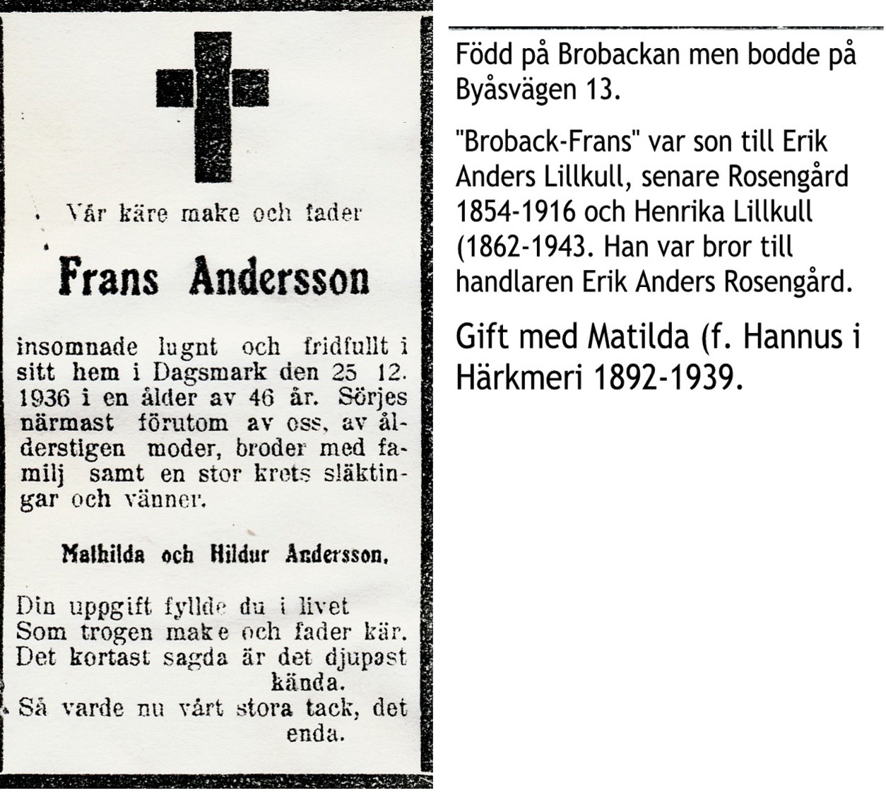 Andersson Frans