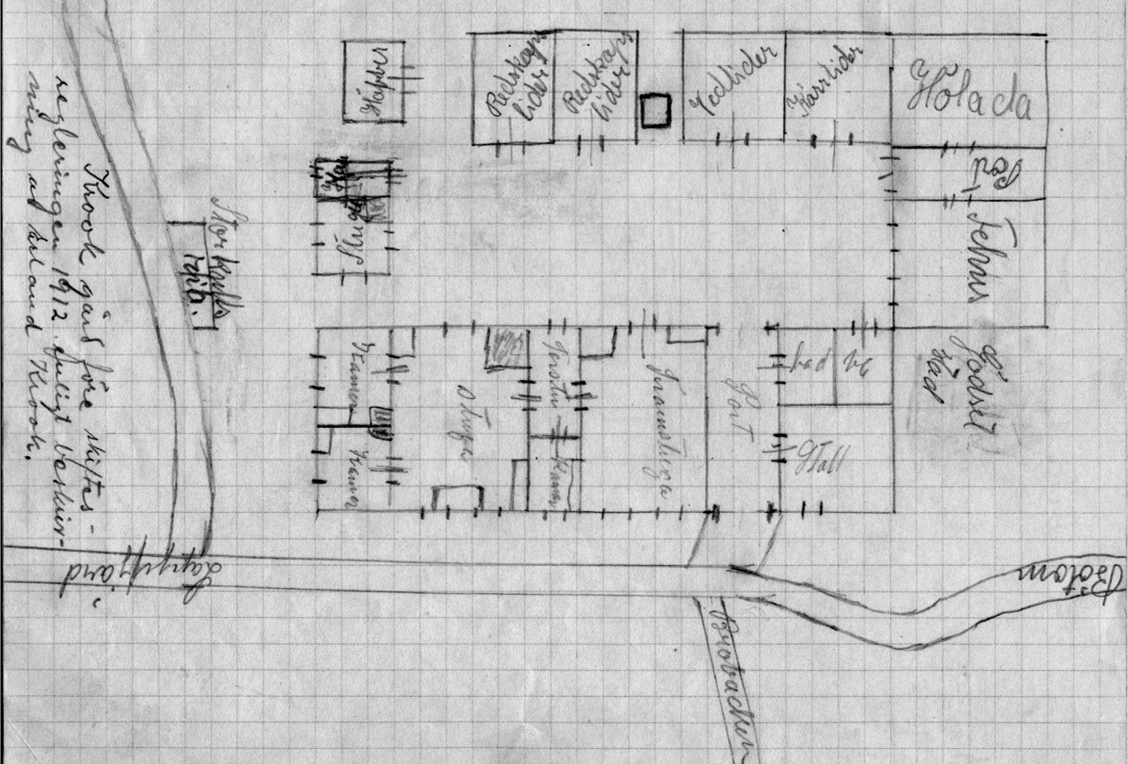 Enligt Erland Krooks beskrivningar såg gården ut så här före storskiftet i början på 1900-talet. Ritningen gjord av Ingeborg Krook med lärare Linds bistånd.