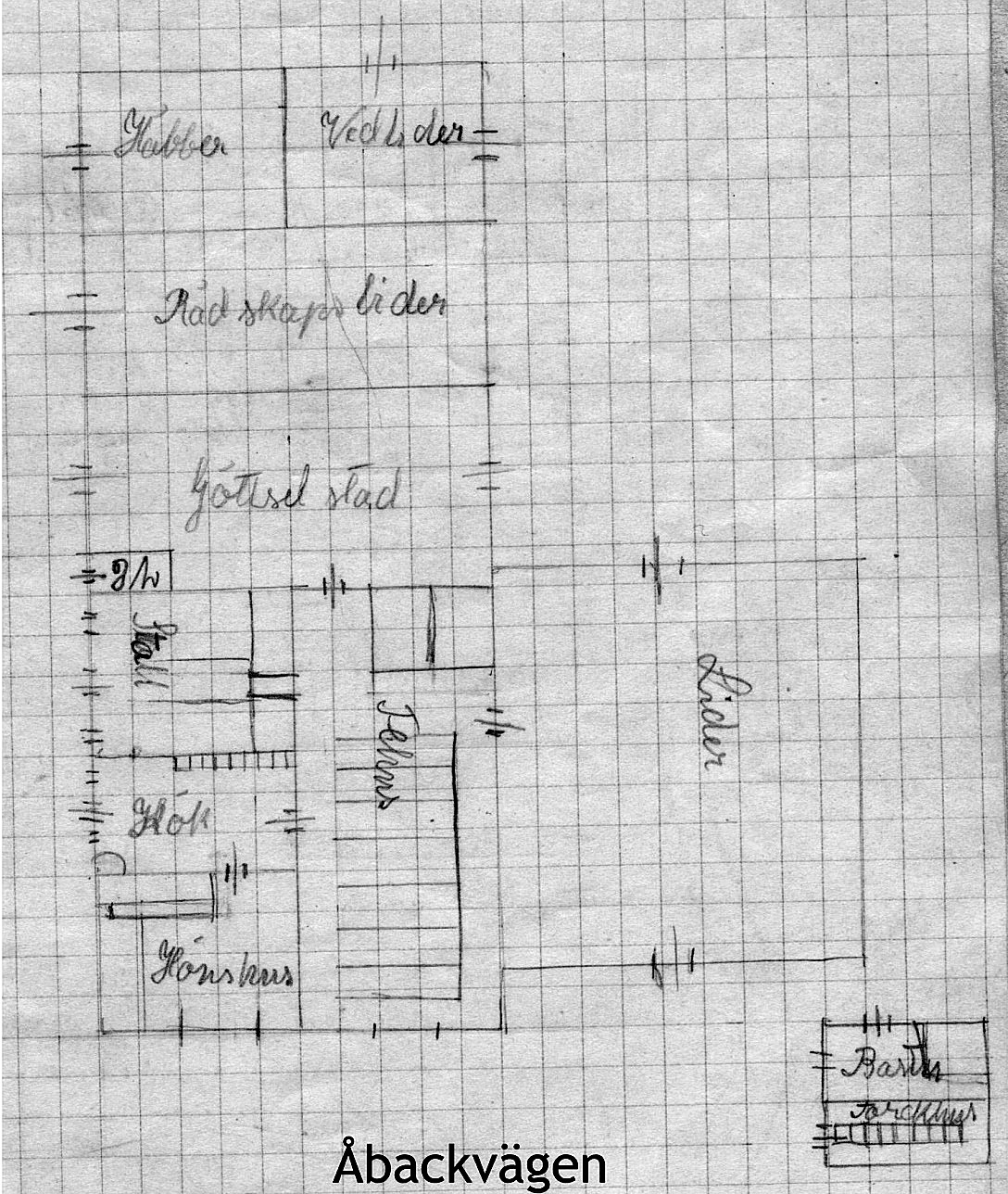 Efter ombyggnaden i början på 1930 talet så såg uthusen ut på detta vis.