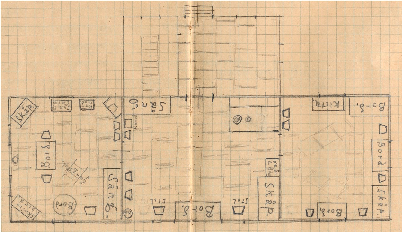 Under denna ritning har Ingeborg Krook skrivit: ”Inredningen i mitt hem 1934. Ritat av läraren.”