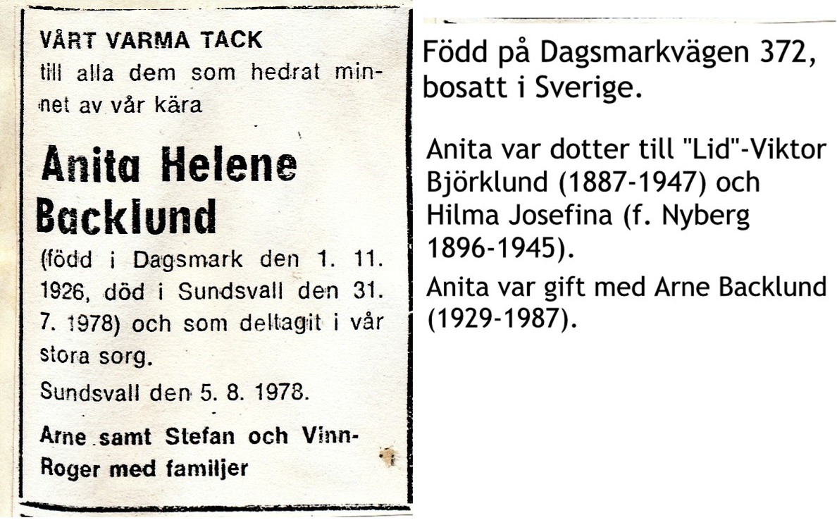 Backlund Anita Helena