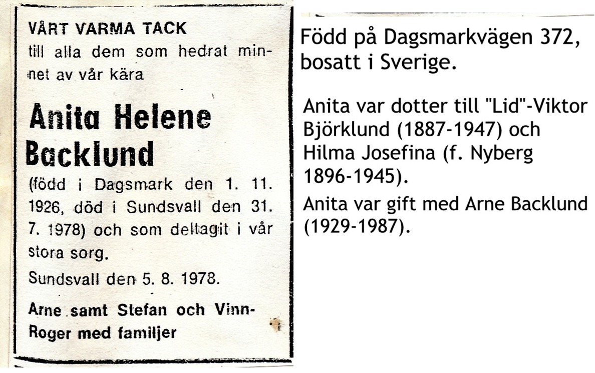 Backlund Anita Helena