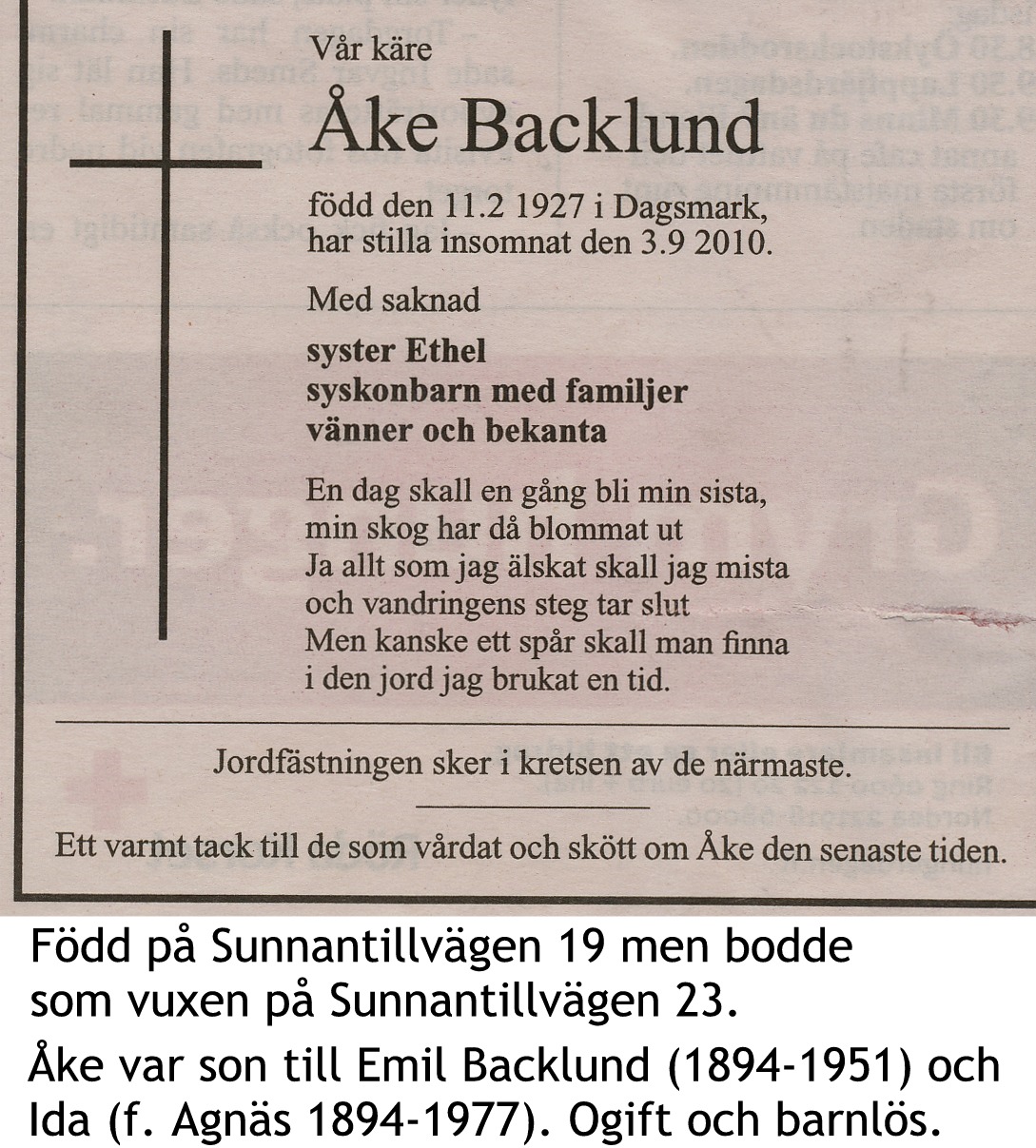 Backlund Åke
