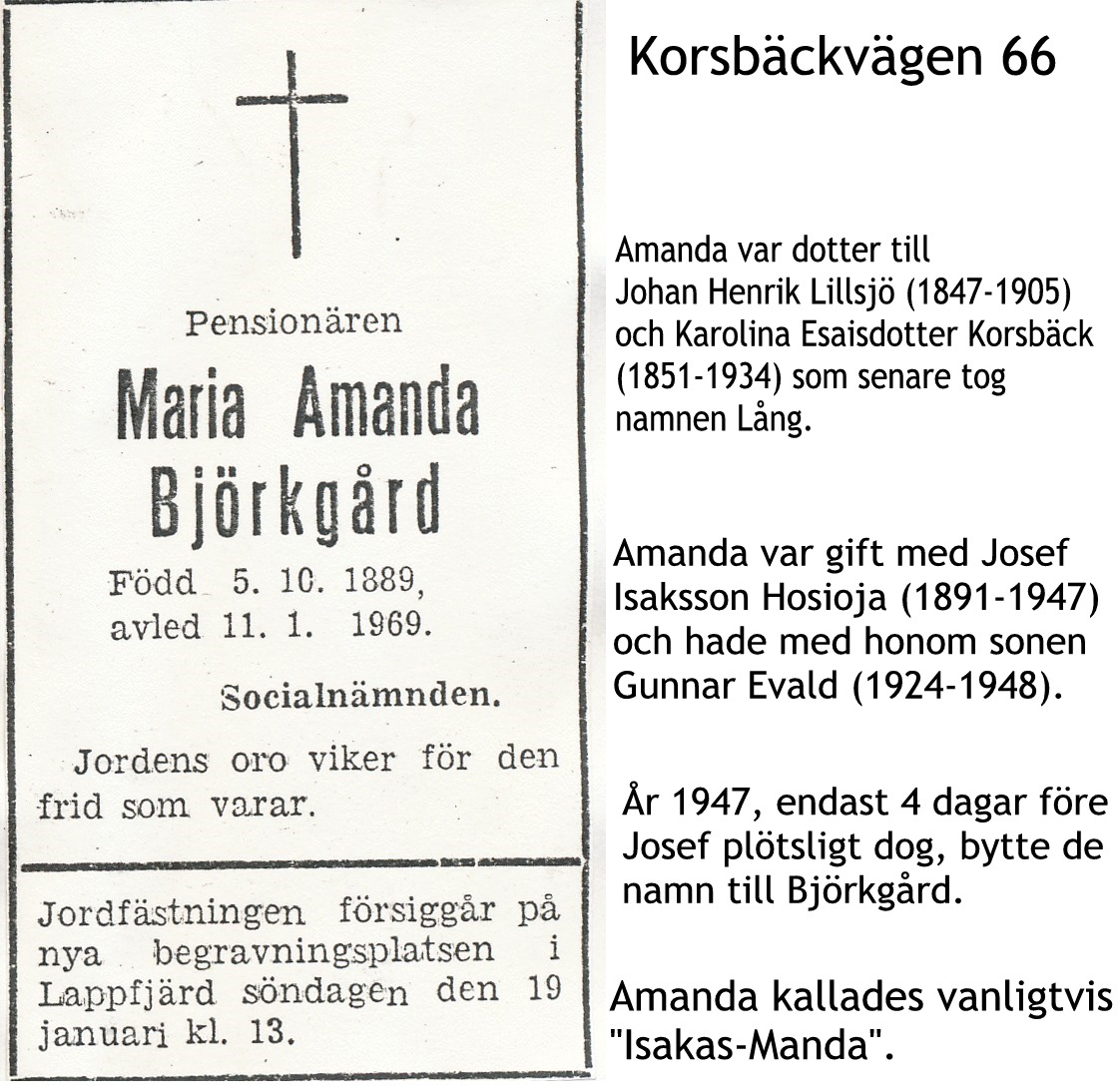Björkgård Amanda, Hosioja