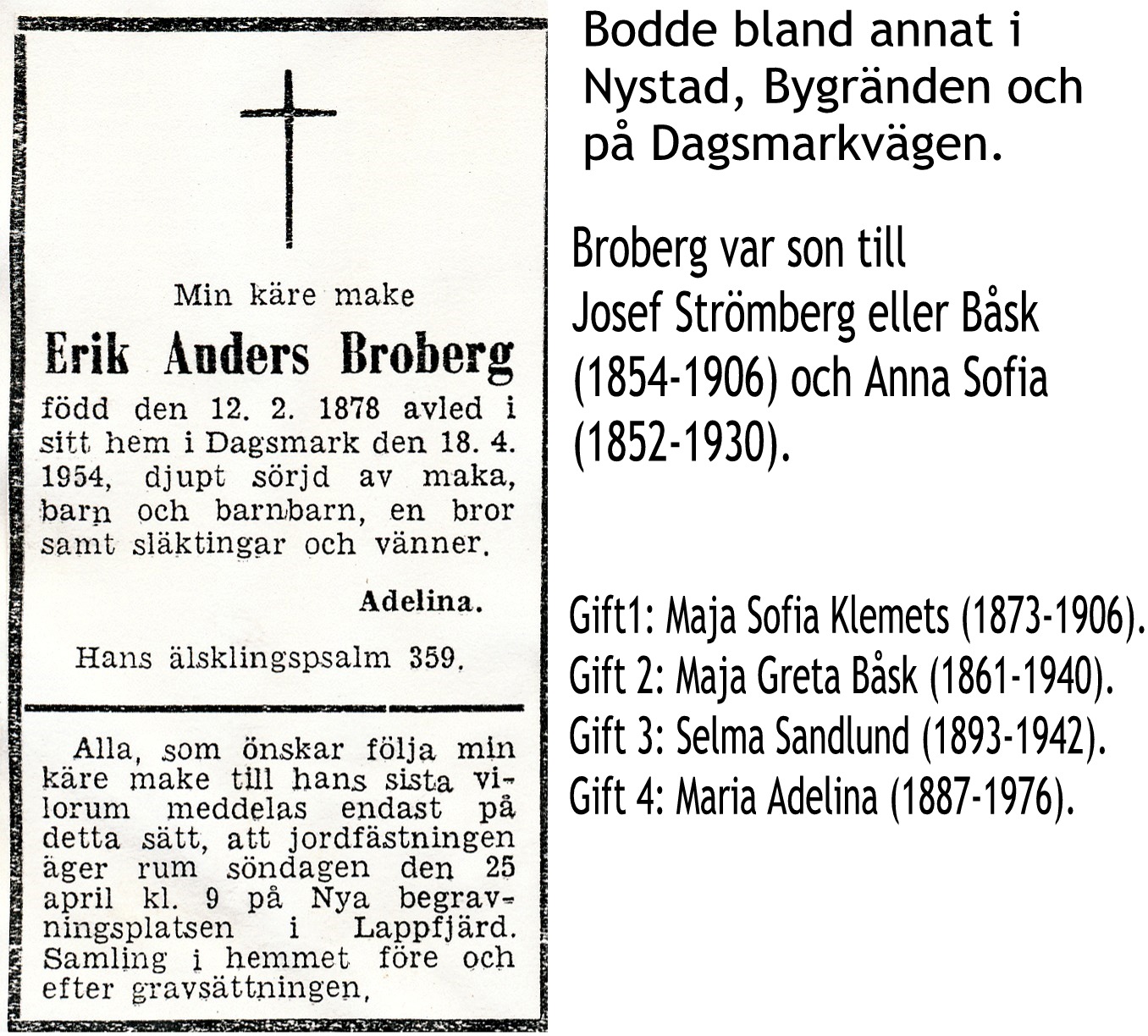 Broberg Erik Anders