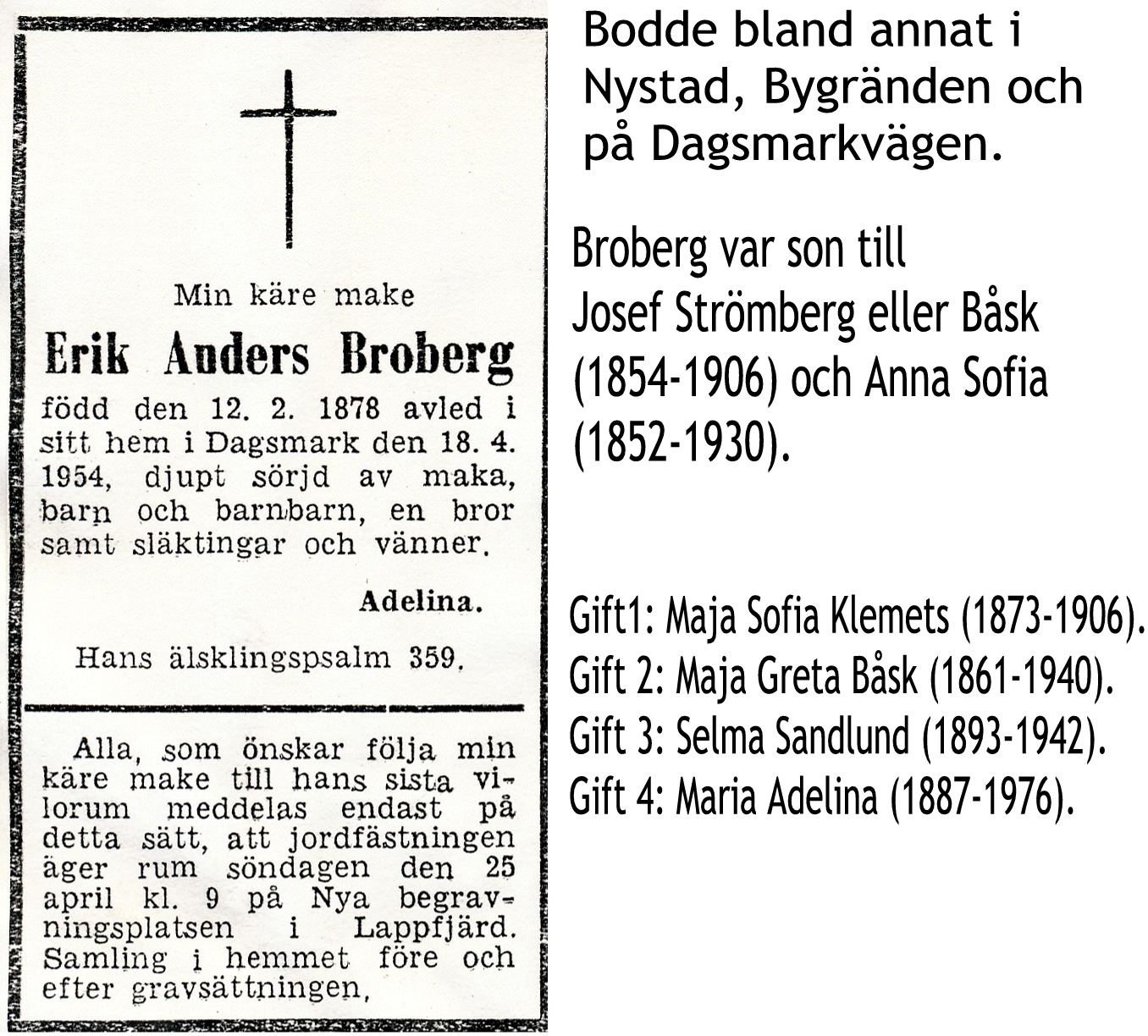 Broberg Erik Anders