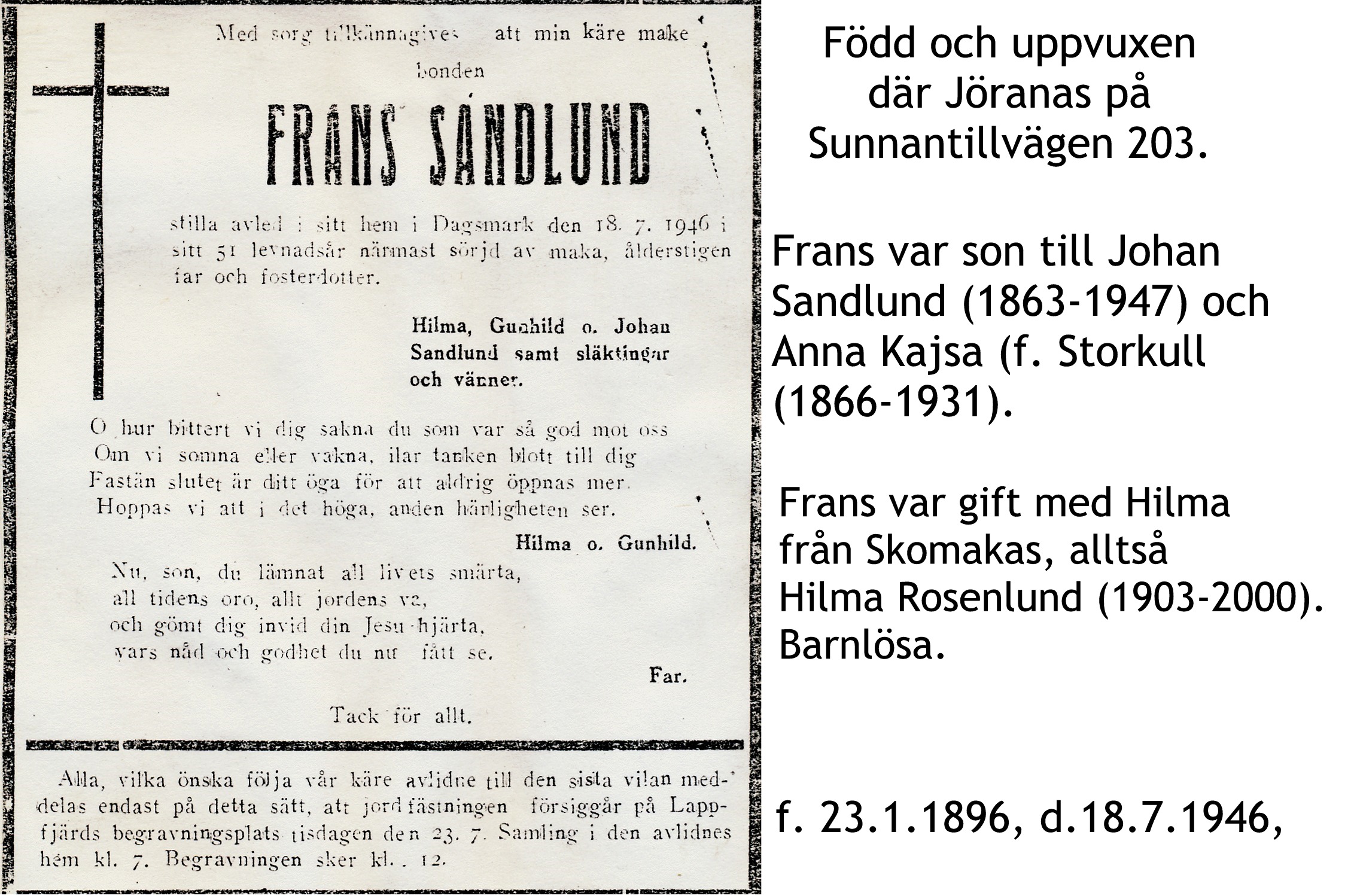 Sandlund Frans