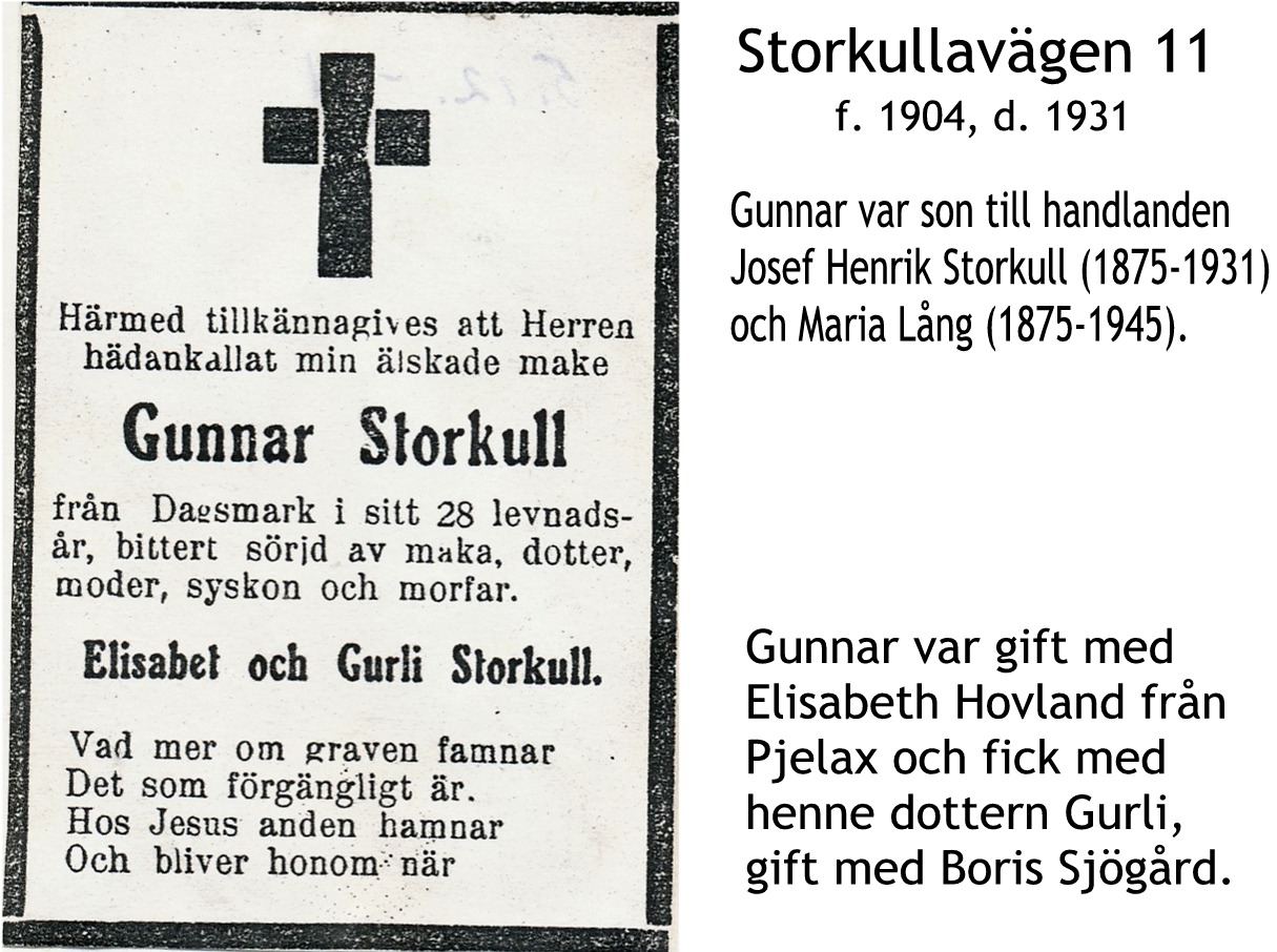 Storkull Gunnar