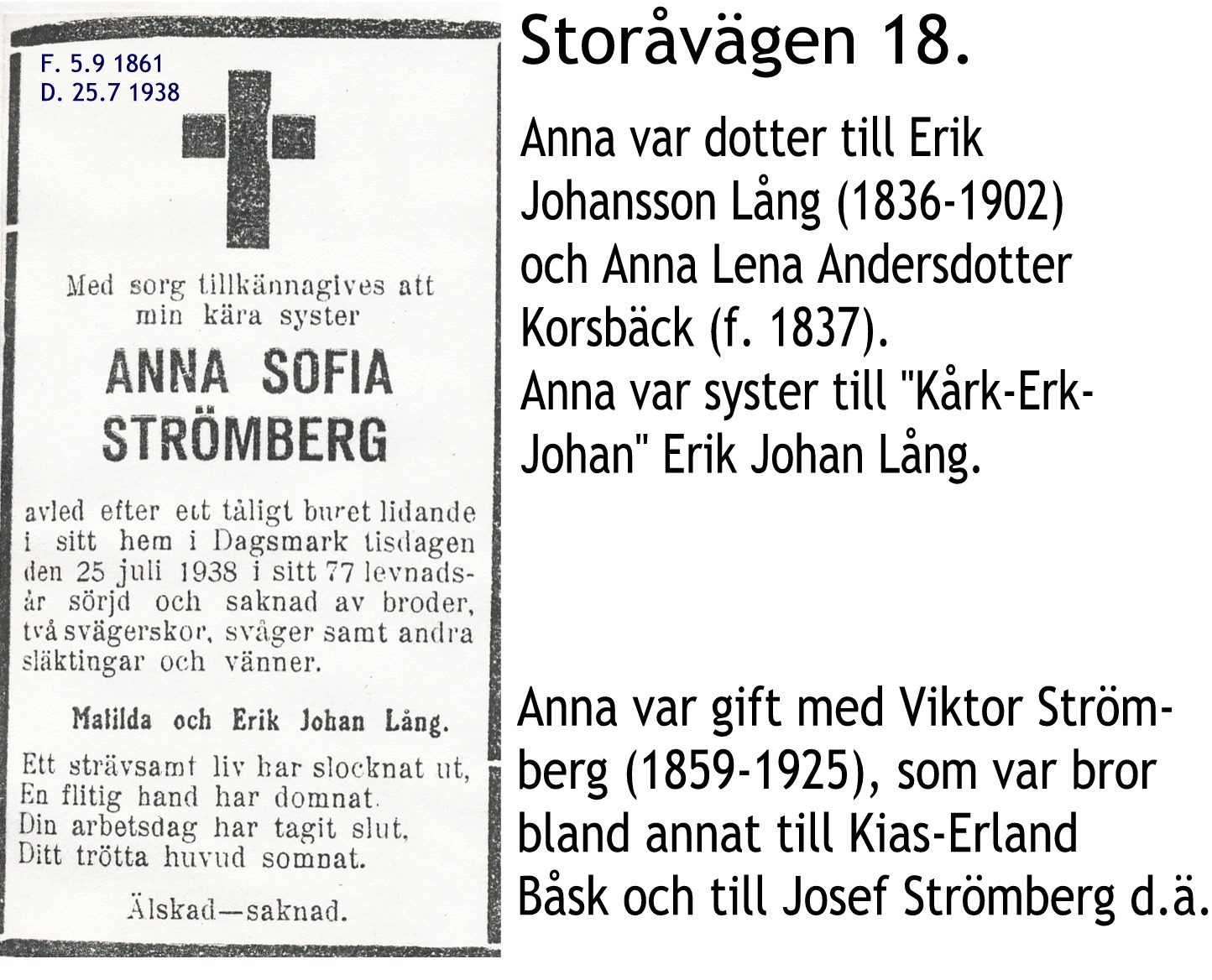 Strömberg Anna
