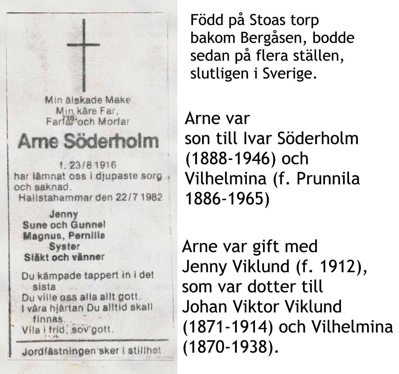 Söderholm Arne