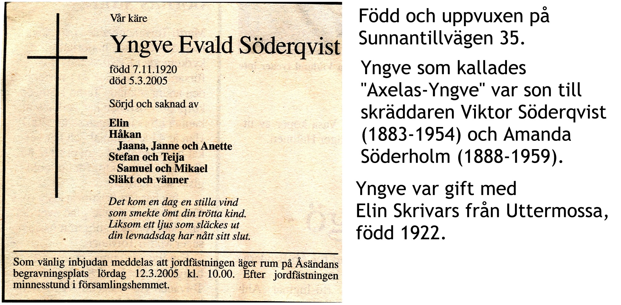 Söderqvist Yngve