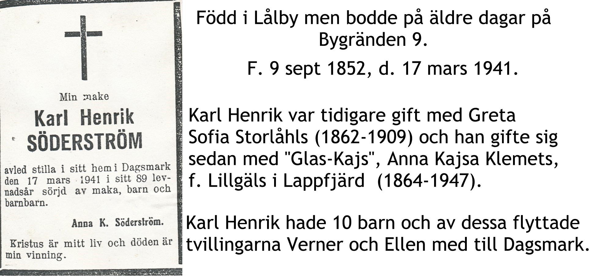 Söderström Karl Henrik