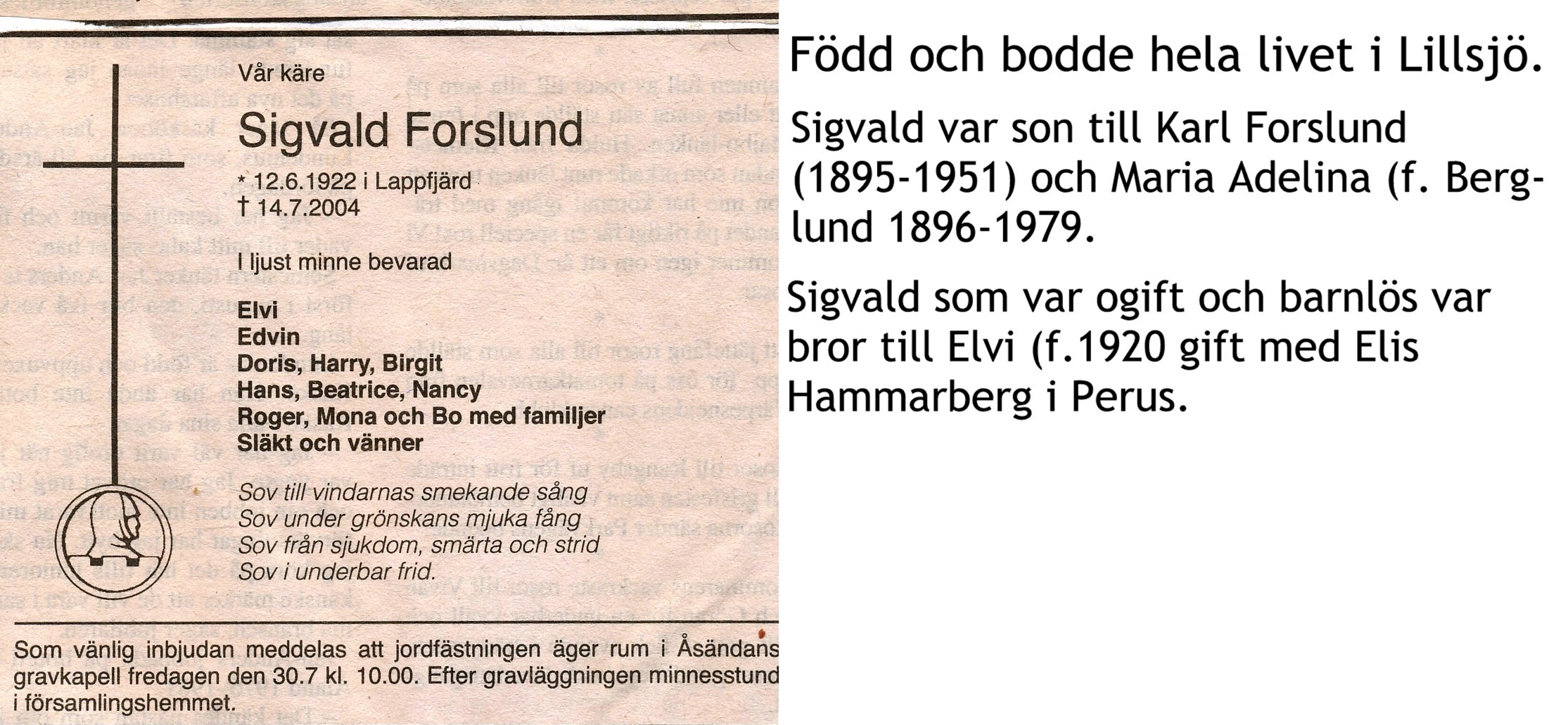 Forslund Sigvald