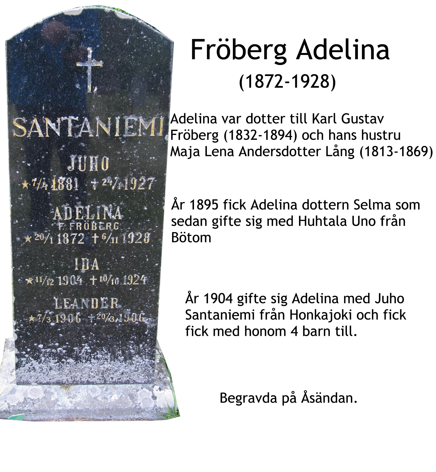 Fröberg Adelina