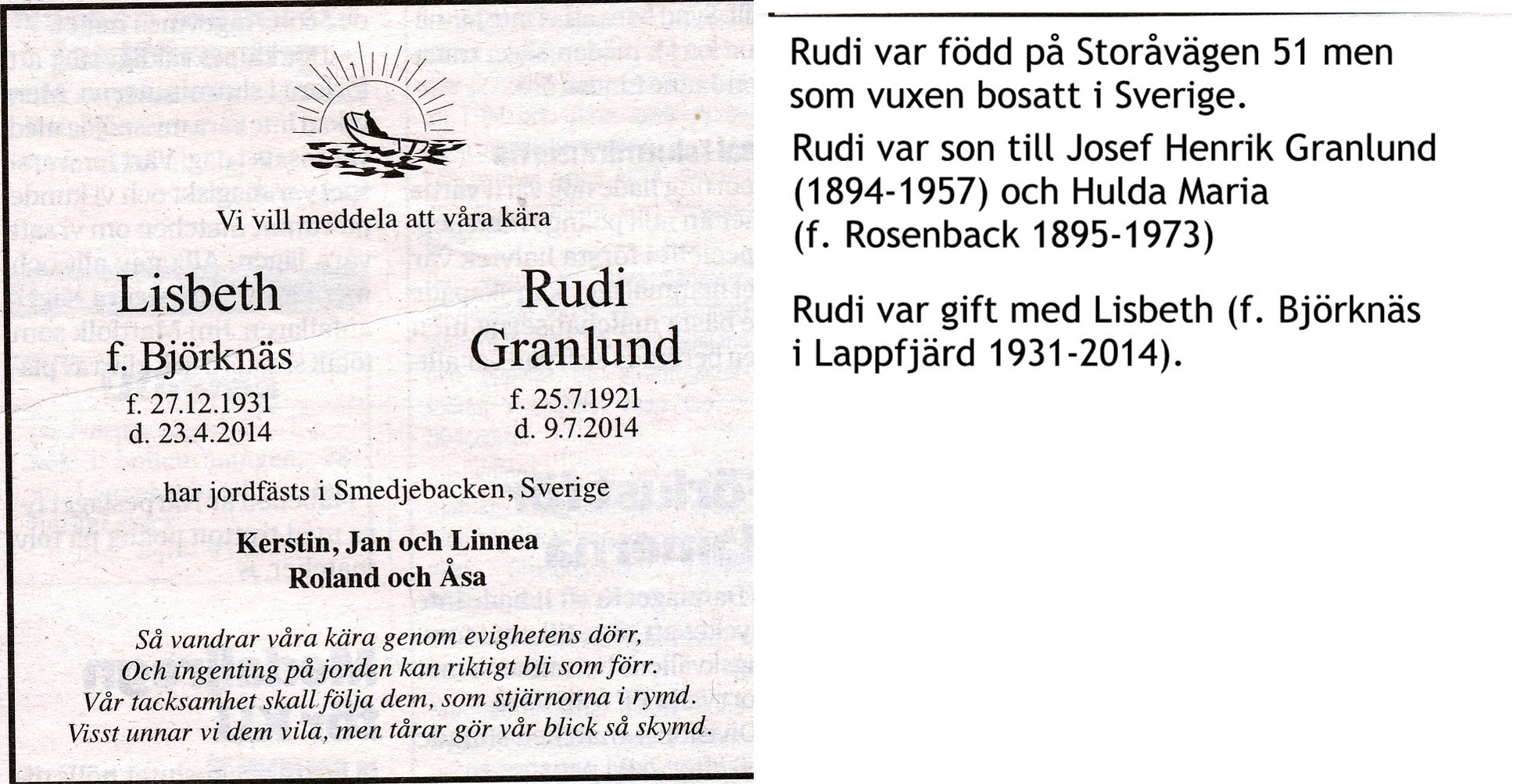 Granlund Rudi och Lisbeth