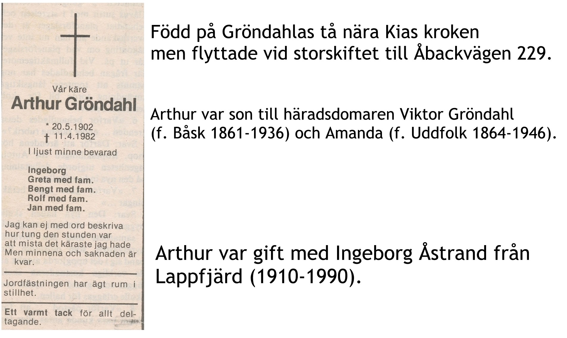 Gröndahl Arthur