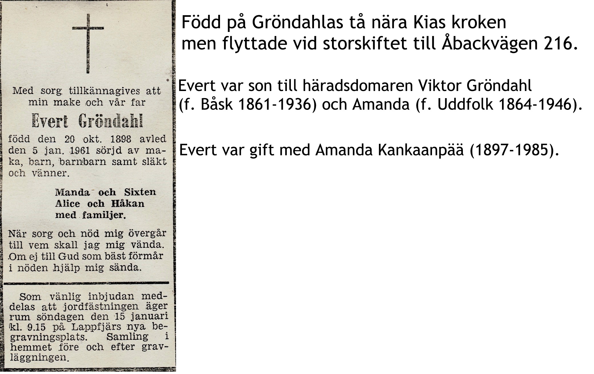 Gröndahl Evert