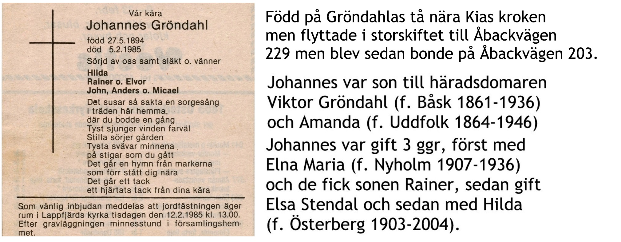 Gröndahl Johannes
