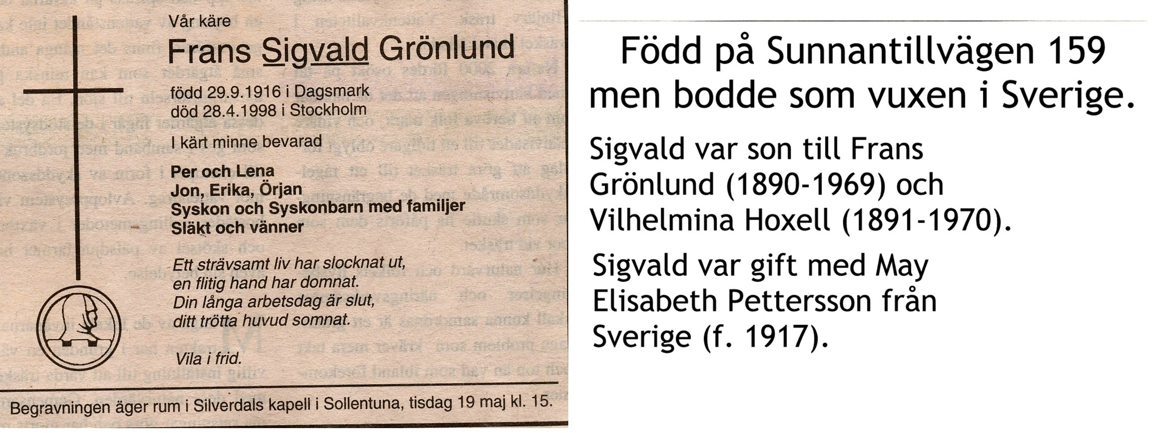 Grönlund Sigvald