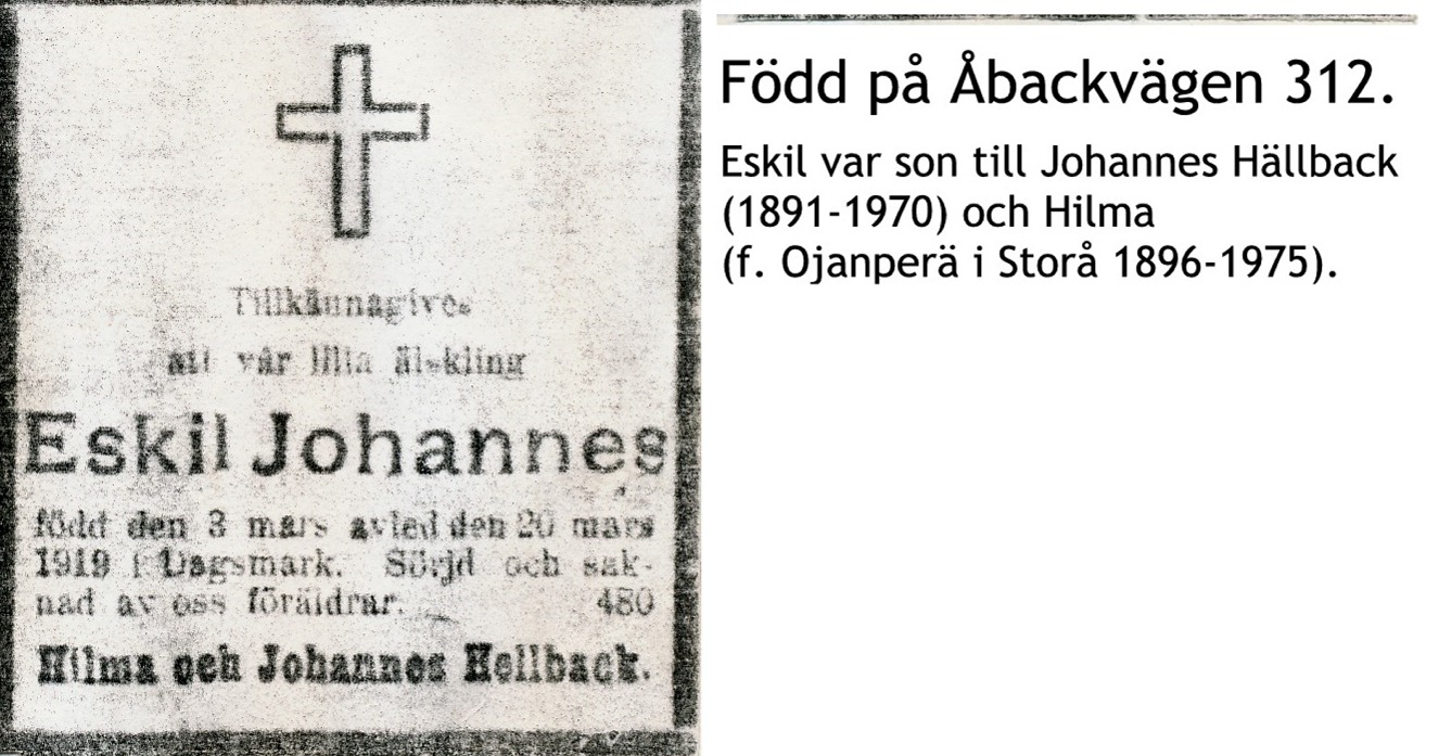 Hällback Eskil Johannes