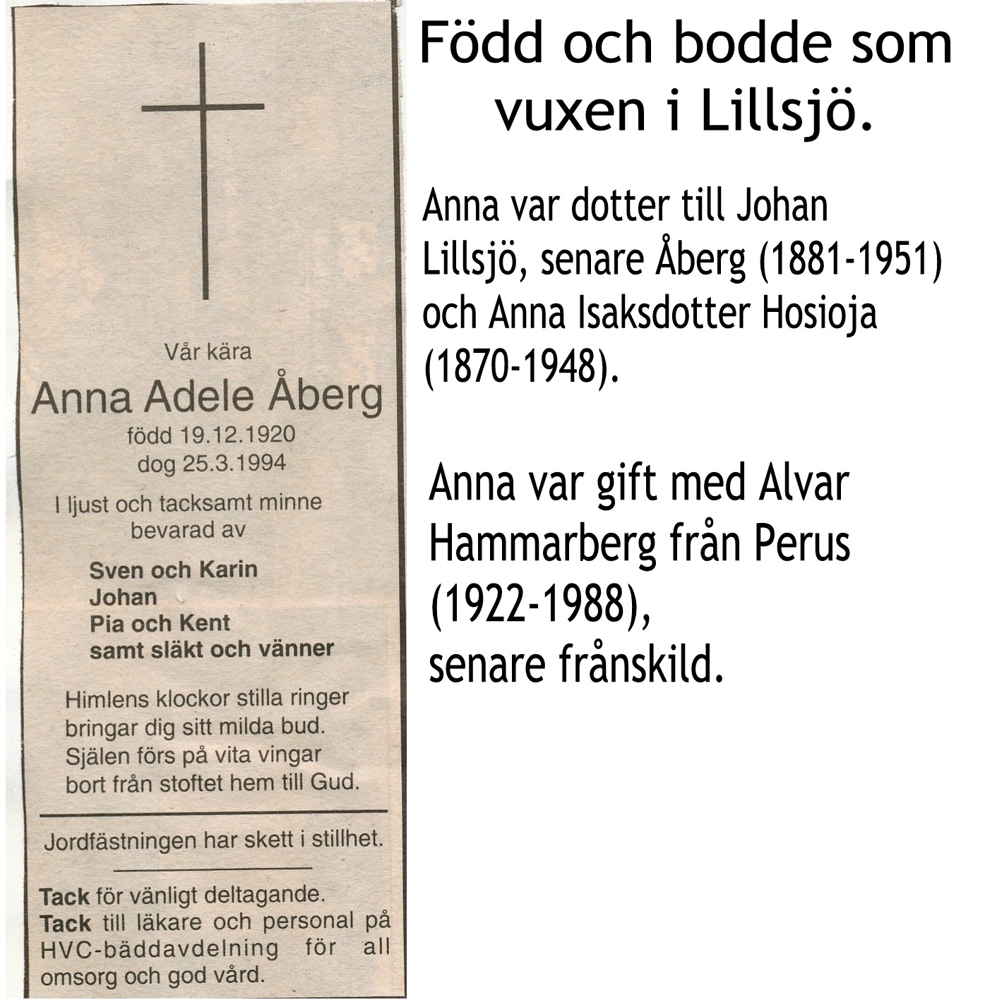 Åberg Anna