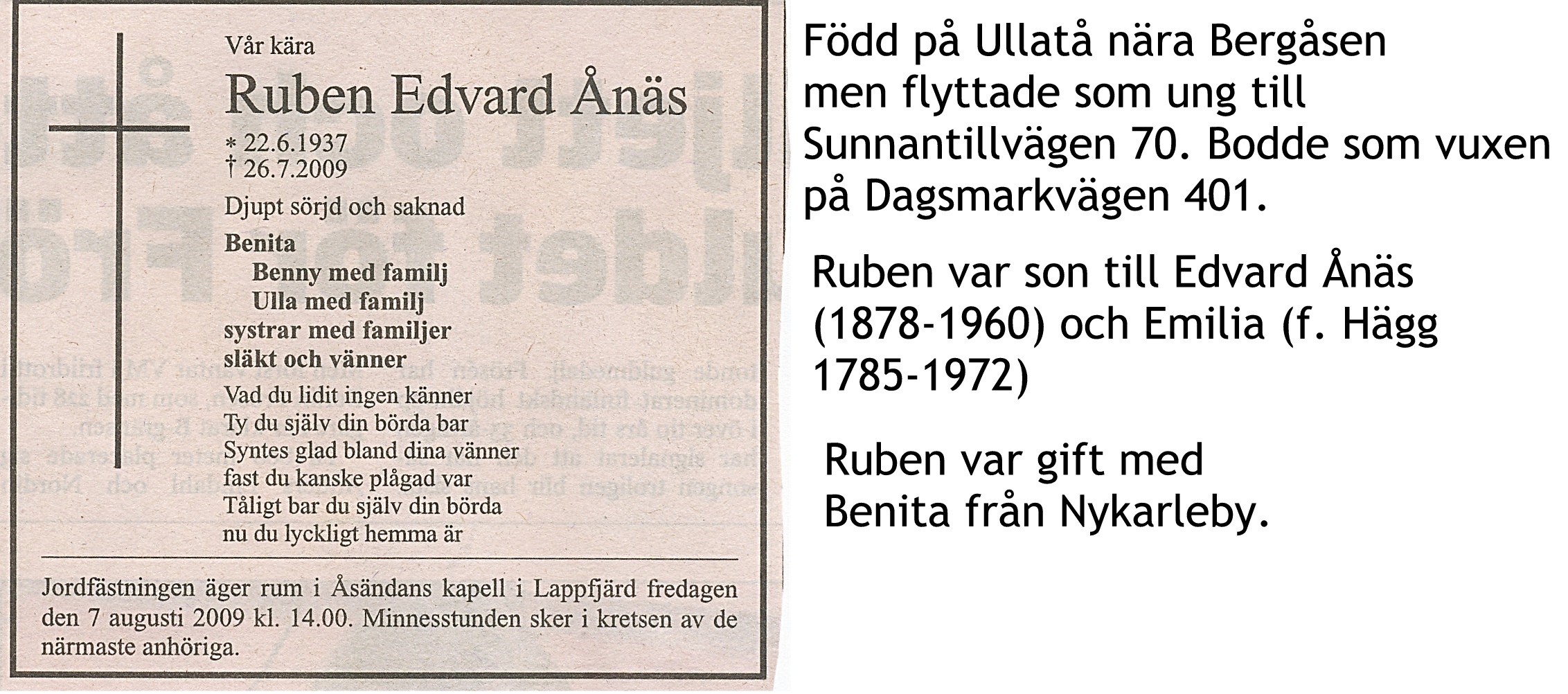 Ånäs Ruben Edvard