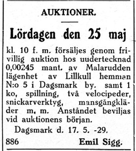 Emil Sigg som var gift med Dragås-Hildas dotter Helmi köpte en tomt på Malarudden av Axel Lillträsk men bjöd ut den i Syd-Österbotten 22 maj 1929.