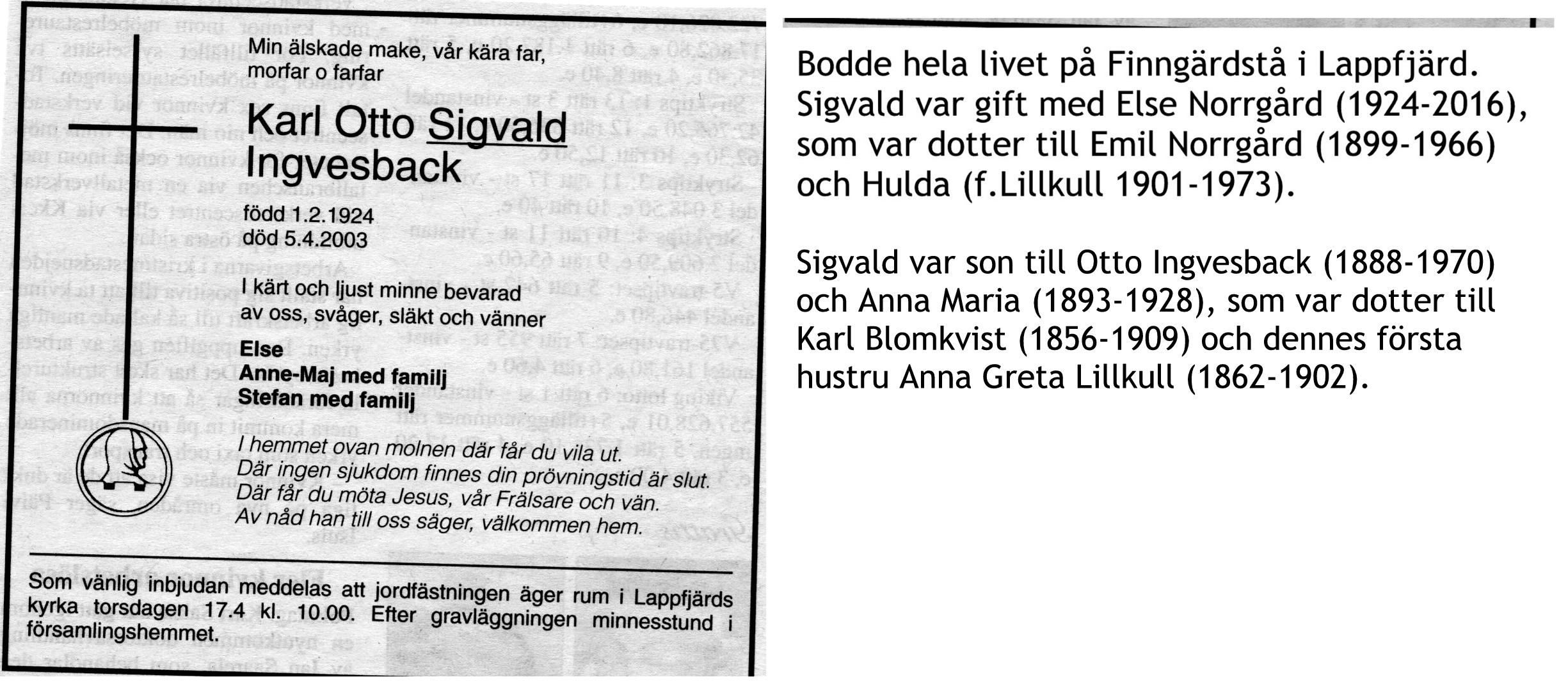 Ingvesback Sigvald