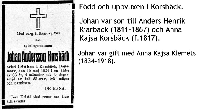 Korsbäck Johan Andersson