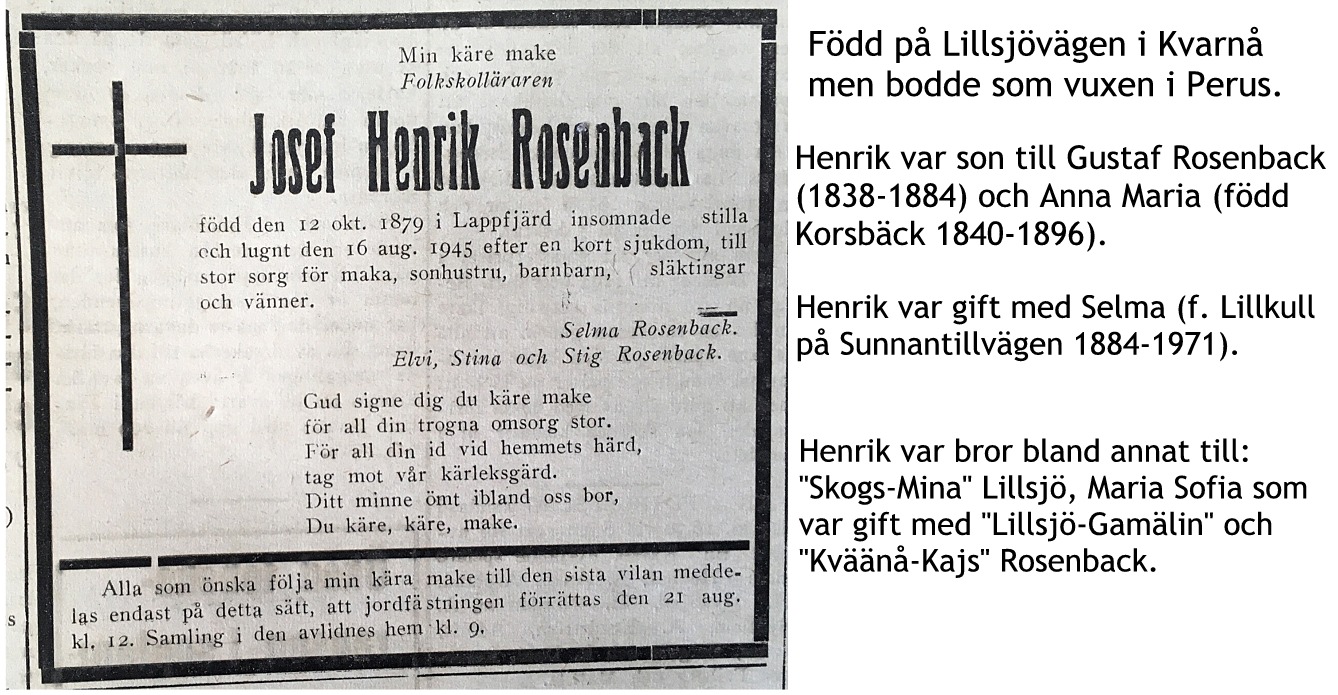 Rosenback Henrik