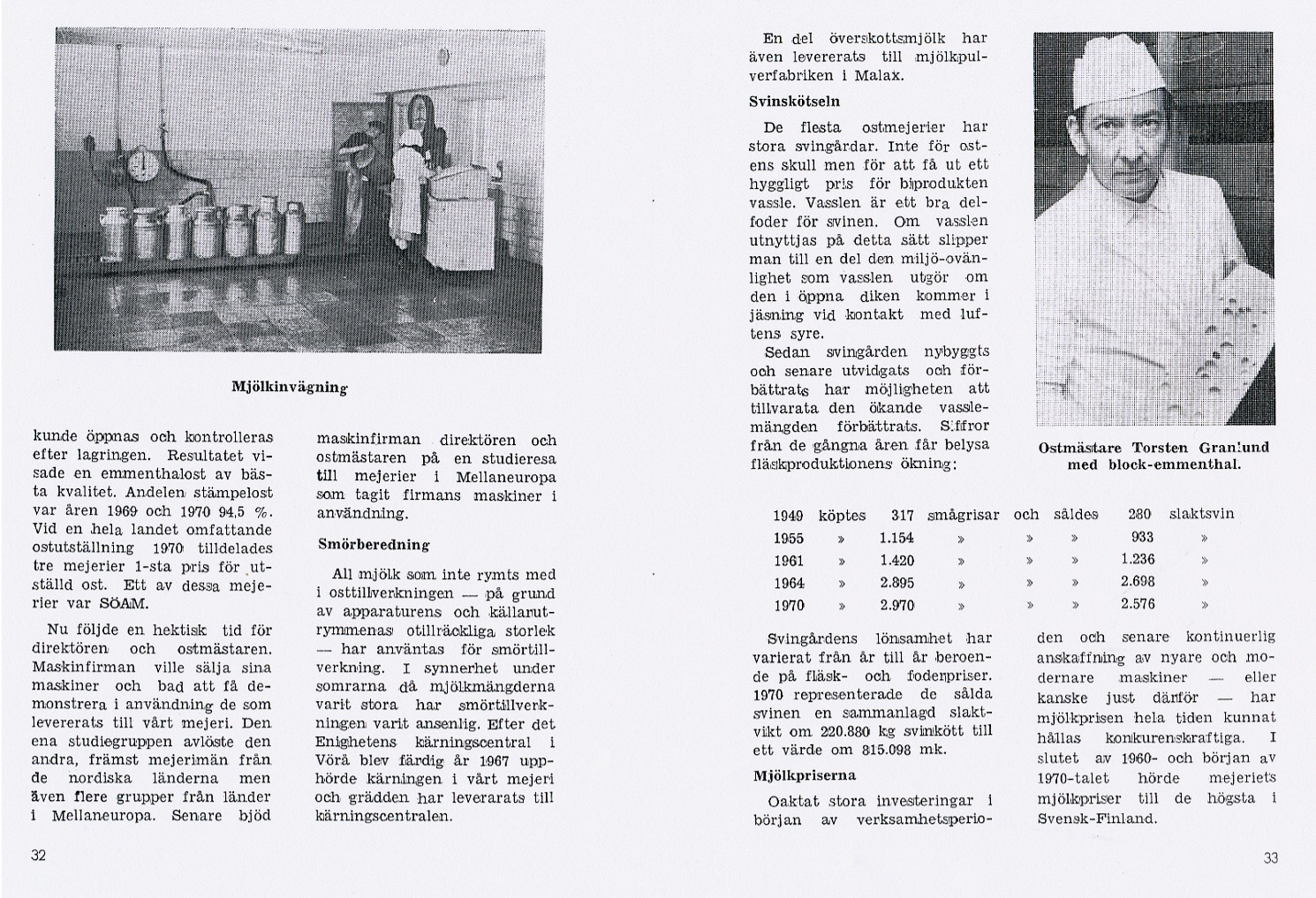 Sid 32-33 SÖAM Smörberedning ovh svinskötsel